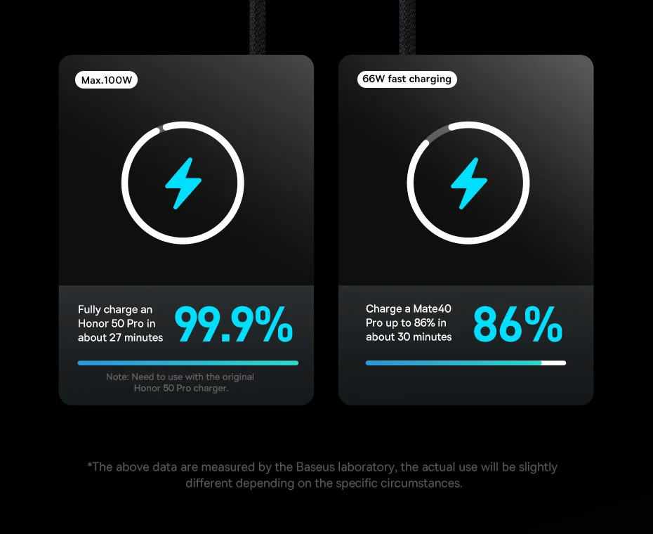 Baseus 66W/100W USB Type C Cable For Huawei P50 P40 Pro Honor Super Charge 6A Fast Charging USB C Charger Data Cable Wire Cord 10 kf S3fdb52fbfbf245c383269449d2dad32b1