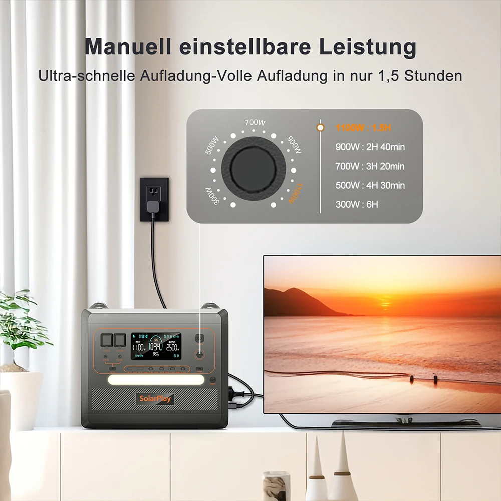 SOLARPLAY Q2501 Q2402M Portable Power Station 2160WH 2304WH LiFePO4 Battery with 2400W/2500W (4800W Peak) Solar Generator 19 kf S43b4d15cc8f649fd95642967851d4426B