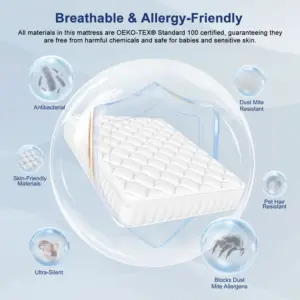 AUTHMIC 7-Zone Pocket Spring Mattress 25cm Thick Medium Firm Hybrid Breathable Anti-Mite Noiseless Bed for Adults Sleep Support 5 kf S47f98839cd7948e191fbb190e36ac8a9E