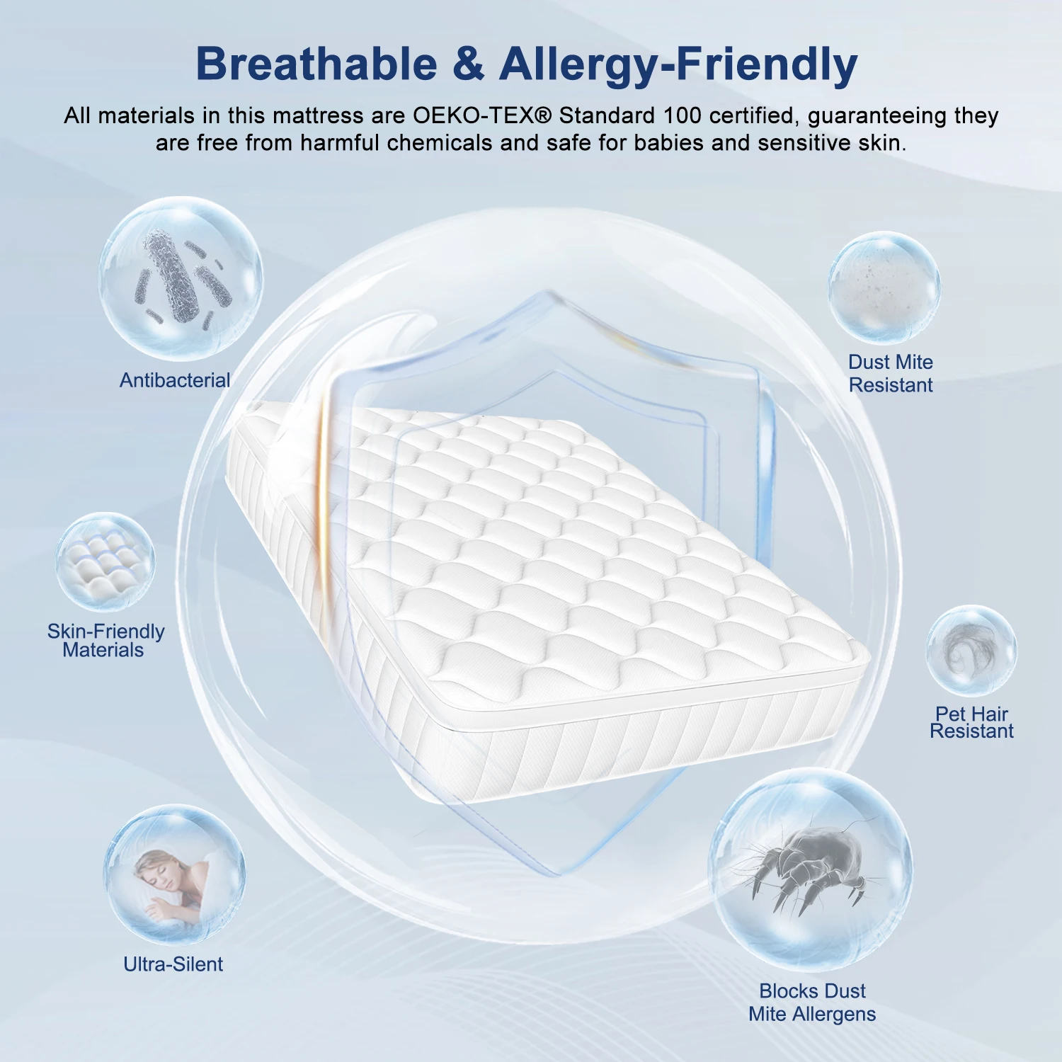 AUTHMIC 7-Zone Pocket Spring Mattress 25cm Thick Medium Firm Hybrid Breathable Anti-Mite Noiseless Bed for Adults Sleep Support 10 kf S47f98839cd7948e191fbb190e36ac8a9E