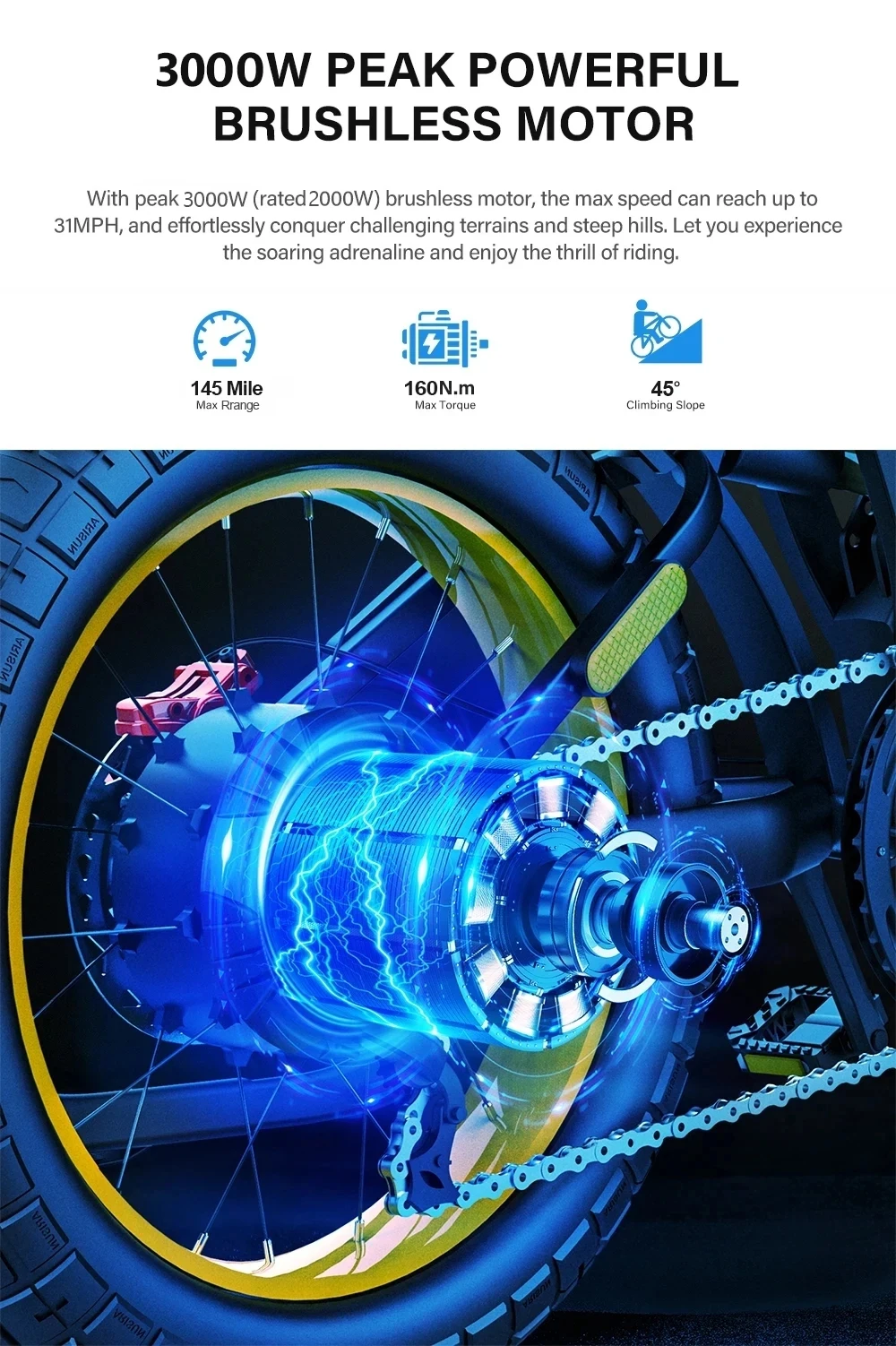 COSWHEEL Electric bike GT20 PRO 3000W Dual Motor 48V 40AH Electric Bicycle 20 Inch Fat Tire Off-Road Mountain EBike 15 kf S4f0ee91b5dd84f7daef3ac4f577cdcd7j