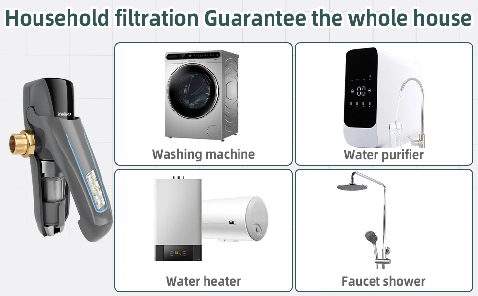 Whole House Sediment Water Filtration System - 40 Micron Filter with Quick Shutoff Valve for Easy Tool-Free Installation 11 kf S518f8418a35042448f812819b7bcb491q