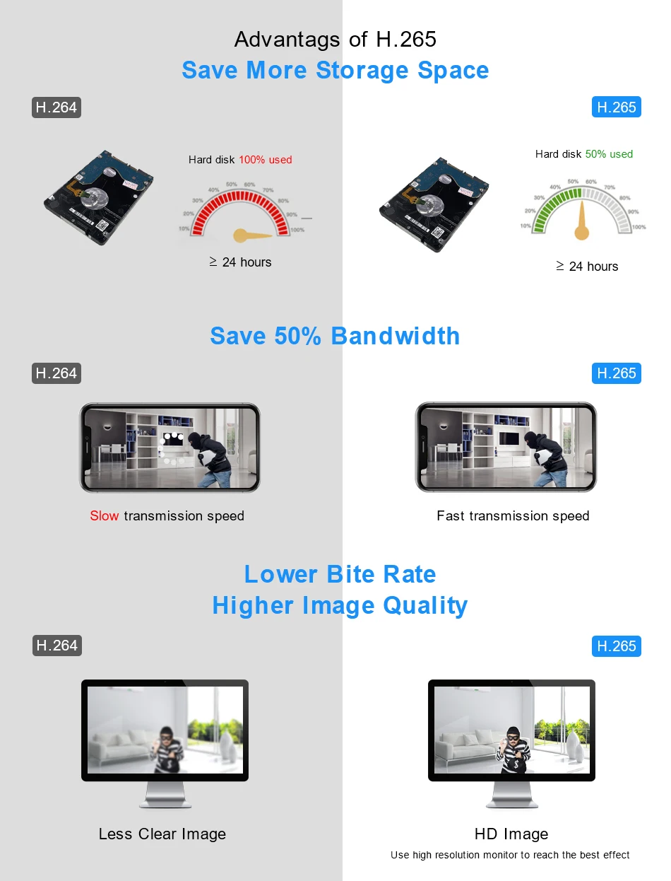 Smar 8CH NVR 5MP Wireless Camera Kit Ai Humman Detect Outdoor 3MP PTZ WiFi Night Vision CCTV Security Surveillance System ICsee 18 kf S5a186ec5552c44b38213b3f2b3d3f578M