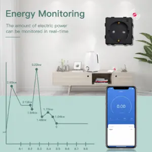 BSEED Zigbee Smart Plug Power Monitoring Internet Socket Electric Wall Outlet Tuya Smart Life Google Alexa Wireless Control 3 kf S5ba5e539f2584e418e19db34c94cf8631