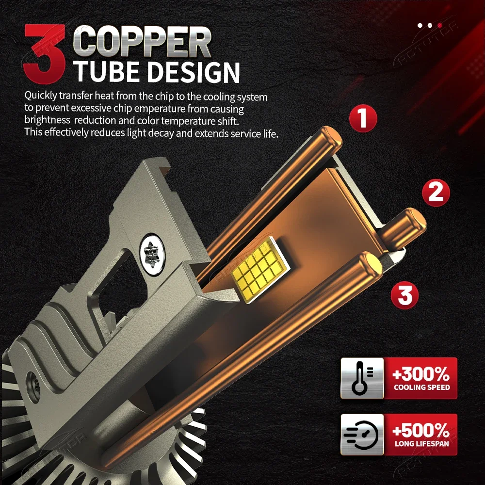 6800W H4 H7 LED Canbus H11 H1 H3 9005 HB3 9006 HB4 H8 H9 9012 9007 9008 H13 LED Headlights Car Headlamp Bulb 6000K 12 kf S5ee314b9e869446bbcfbfb843a931633X