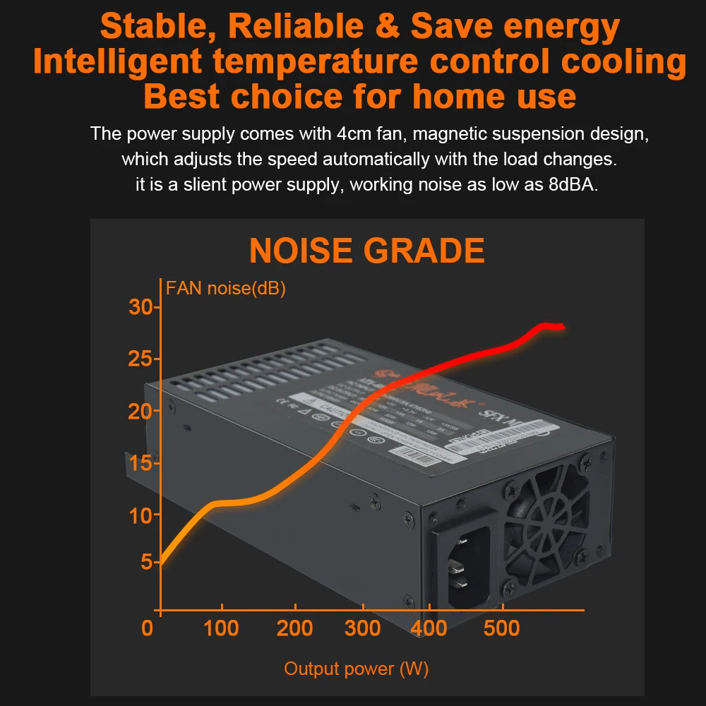 600W Full Modular 1U Flex ATX PSU PC Power Supply 110-264V ENP-7660B For K39 A4 S3 G5 ITX Mini Case Game Desktop 8 kf S5f3f753437fd4fb1b757839716237472Z