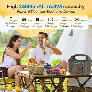 Gaiaray 100W Portable Power Station 76.8Wh LiFePO4 Solar Generator 220V Power Station 24000mAh Power Bank for Outdoor Camping 3 kf S66d9908799de420d91db55a7efa50e84S