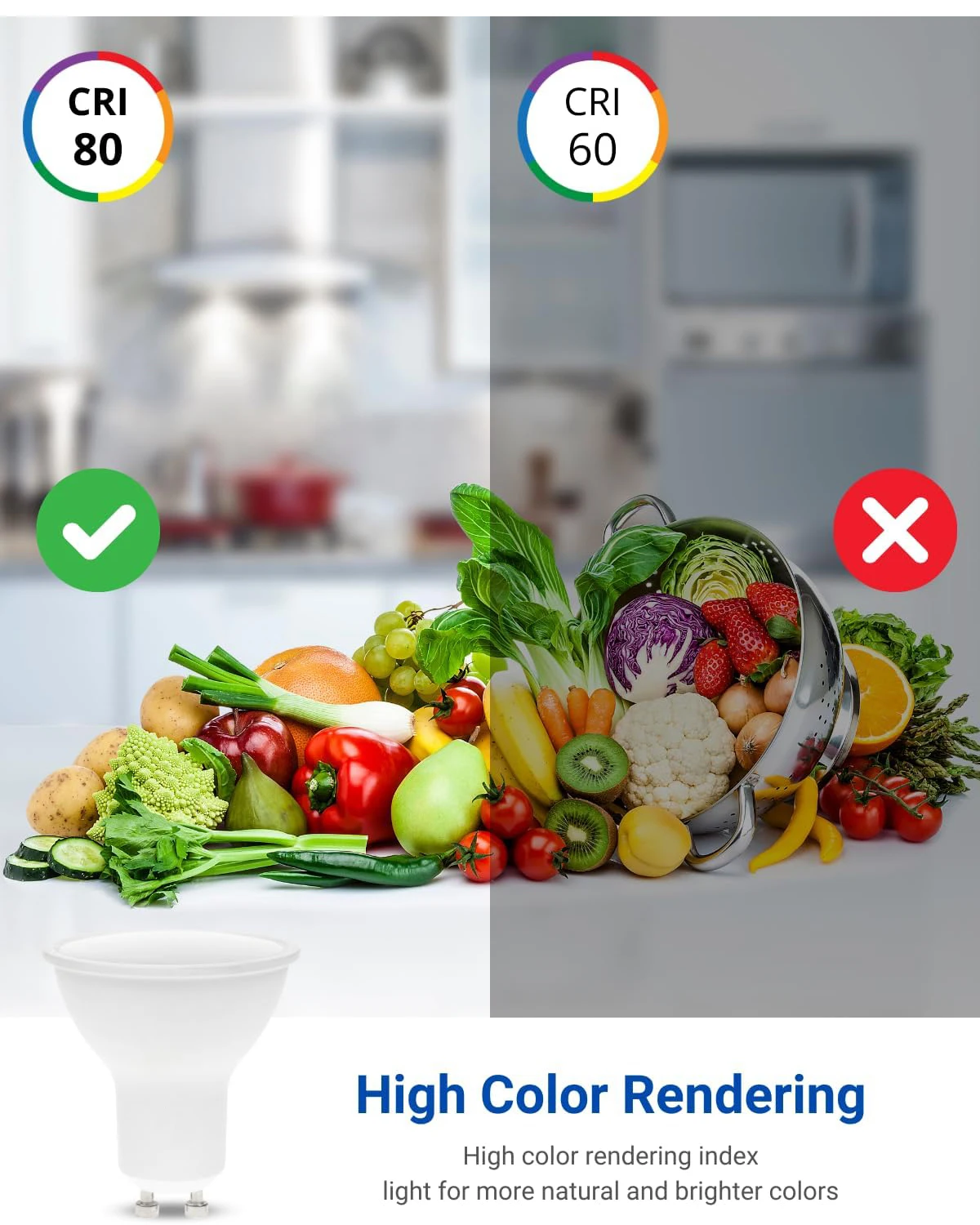 GU10 LED Bulb Radar Light PIR Motion Sensor 3W 6W 9W 12W Light Bulbs AC220V Energy Saving Working In Night For Ceiling Downlight 11 kf S68ffaccc7a7749b0890540d541133c81Z