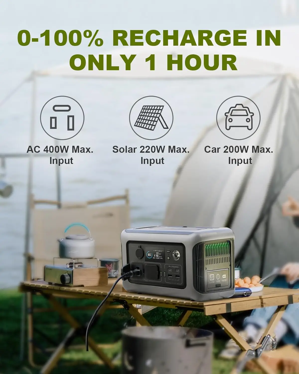 ALLPOWERS Portable Power Station R600, 299Wh LiFeP04 Battery with 2x 600W (1200W Surge) AC Outlets for Outdoor Camping RV Home 13 kf S6e8f282e52254d24aff774afdbfb20caB
