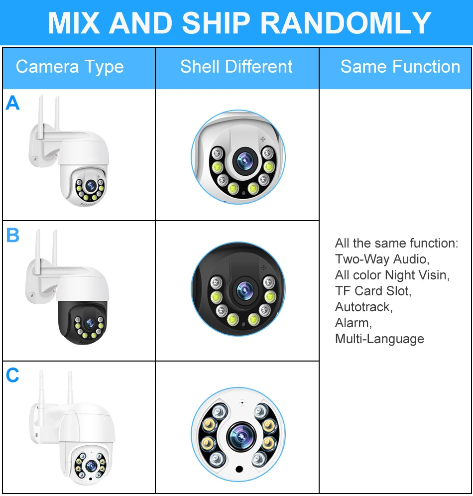 Smar 8CH NVR 5MP Wireless Camera Kit Ai Humman Detect Outdoor 3MP PTZ WiFi Night Vision CCTV Security Surveillance System ICsee 7 kf S734512546fdf46c9a0408b04fa515dd2V