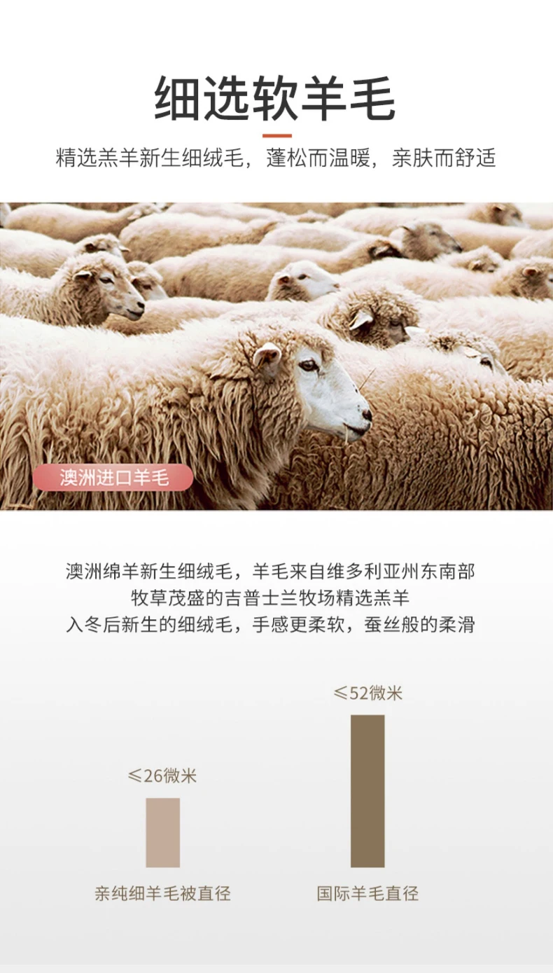 Winter super warm real wool mattress 100% Australian wool mattress, thickened bed mattress, warm cashmere home Fleece mats 10 kf S73ea878881da473080e942f4c16e5f4fG