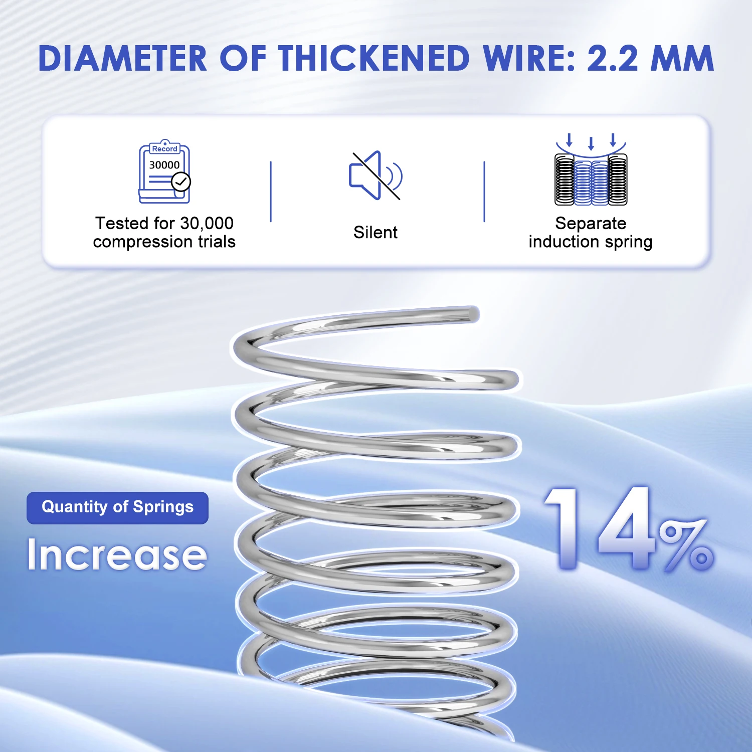 kf-S778dc563833c4a60bb7a6a358fa13aa5I