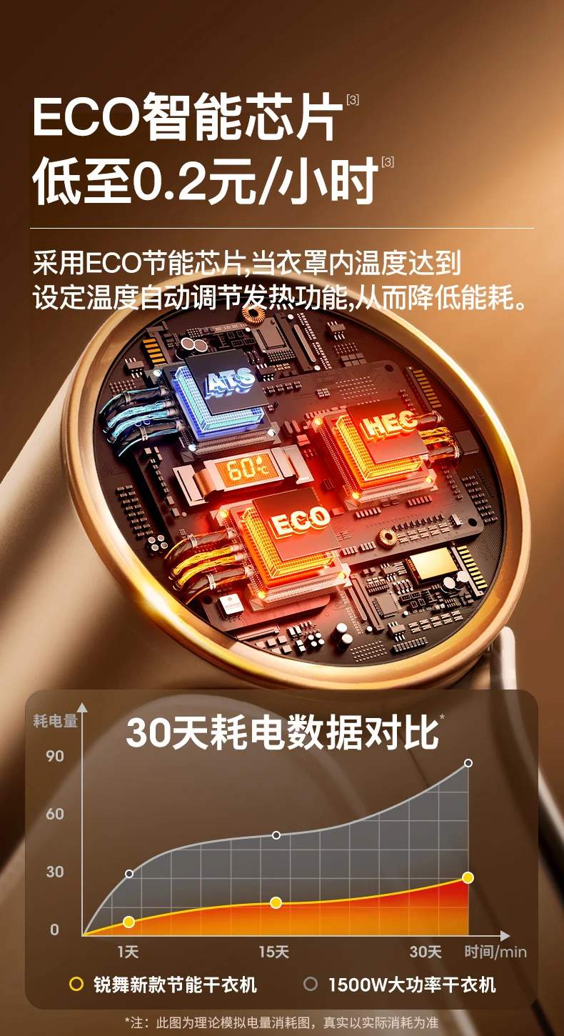 kf S77baf84b7cb44b01889bae7a18e9113dh