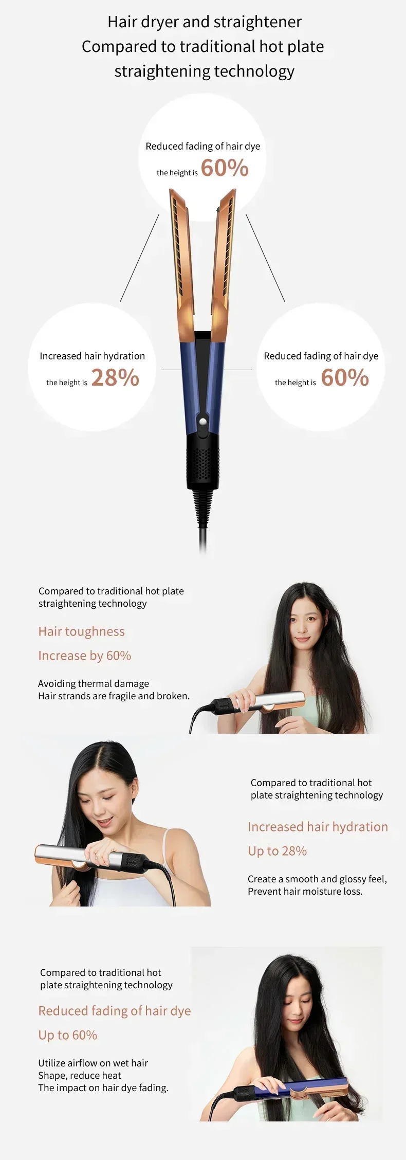 Professional 2 IN 1 Hair Straightener Dryer Negative Ion Dual Voltage Portable Wet & Dry Tool 11 kf S77bb5afc2d9f497a98ff895b68003755F