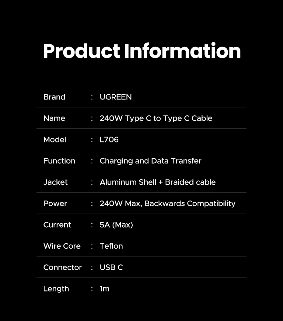 UGREEN PD3.1 240W USB-C Cable USB4 80Gbps 16K Display Type-C Fast Charging Compatible with USB-C Monitors MacBook iPad iPhone 17 16 kf S8608dd2f7c144dfd992296a2b50c19a0r