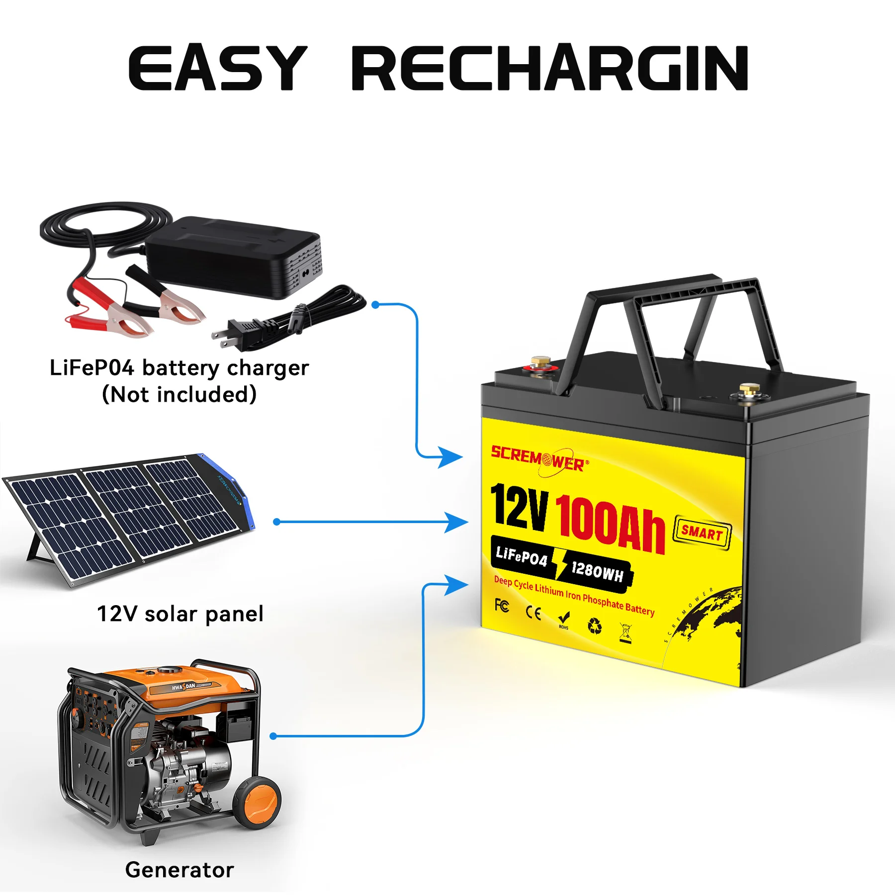 MOSEWORTH LiFePO4 12V 100Ah Battery Pack 12.8V Lithium Battery 8000+ Cycles With Bluetooth BMS Grade A For Boat RV Campers 33 kf S8618717205a4488b957d1ec5afd87526p
