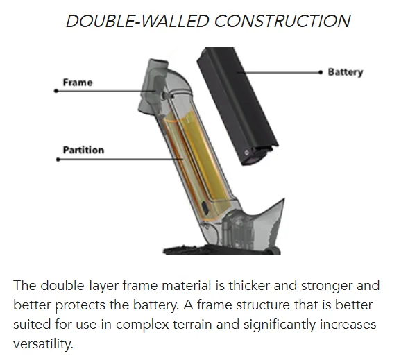 JOBOBIKE Romer Electric Bike Fat Tires Foldable Frame 250W 48V15AH Battery City Electric Bicycle 20Inch E-Bike 12 kf S8765833898a34b12b2a20b7b30442c51b