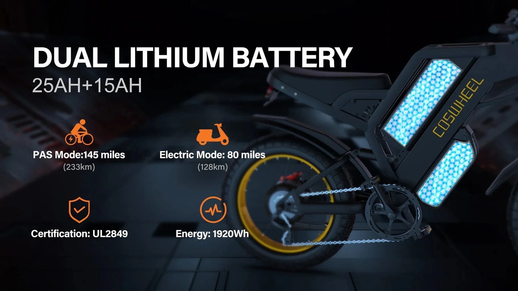 COSWHEEL Electric bike GT20 PRO 3000W Dual Motor 48V 40AH Electric Bicycle 20 Inch Fat Tire Off-Road Mountain EBike 13 kf S88ed3798c55a47f8a036cdd7327b6307G