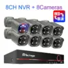 8ch-8pcs-camera-8mp