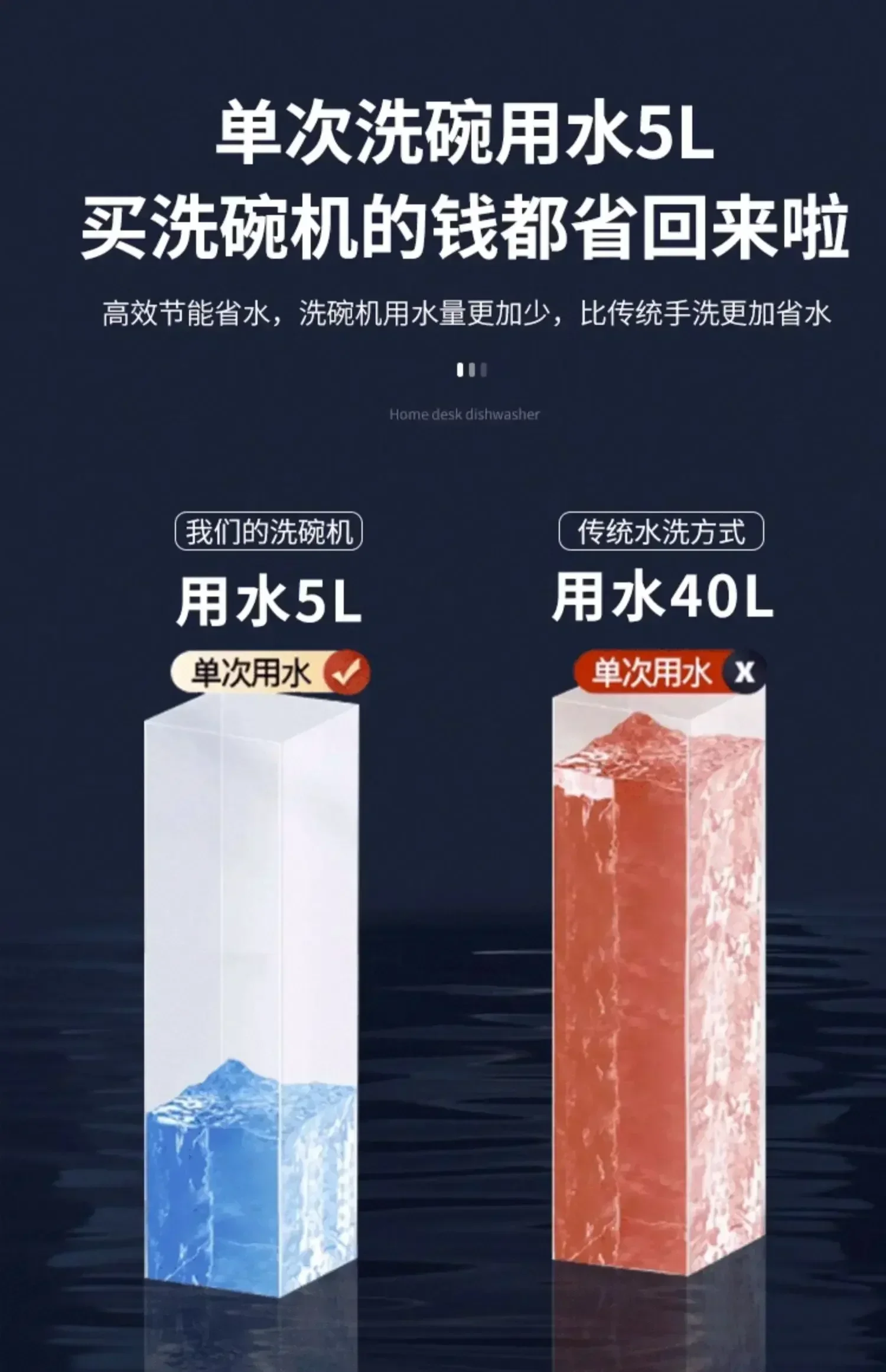 Large Capacity Automatic Countertop Home Dishwasher with UV Sterilization, Drying and Top & Bottom Spray Wash Function 14 kf S8ade827599584728a3bd3e8279c88dccf