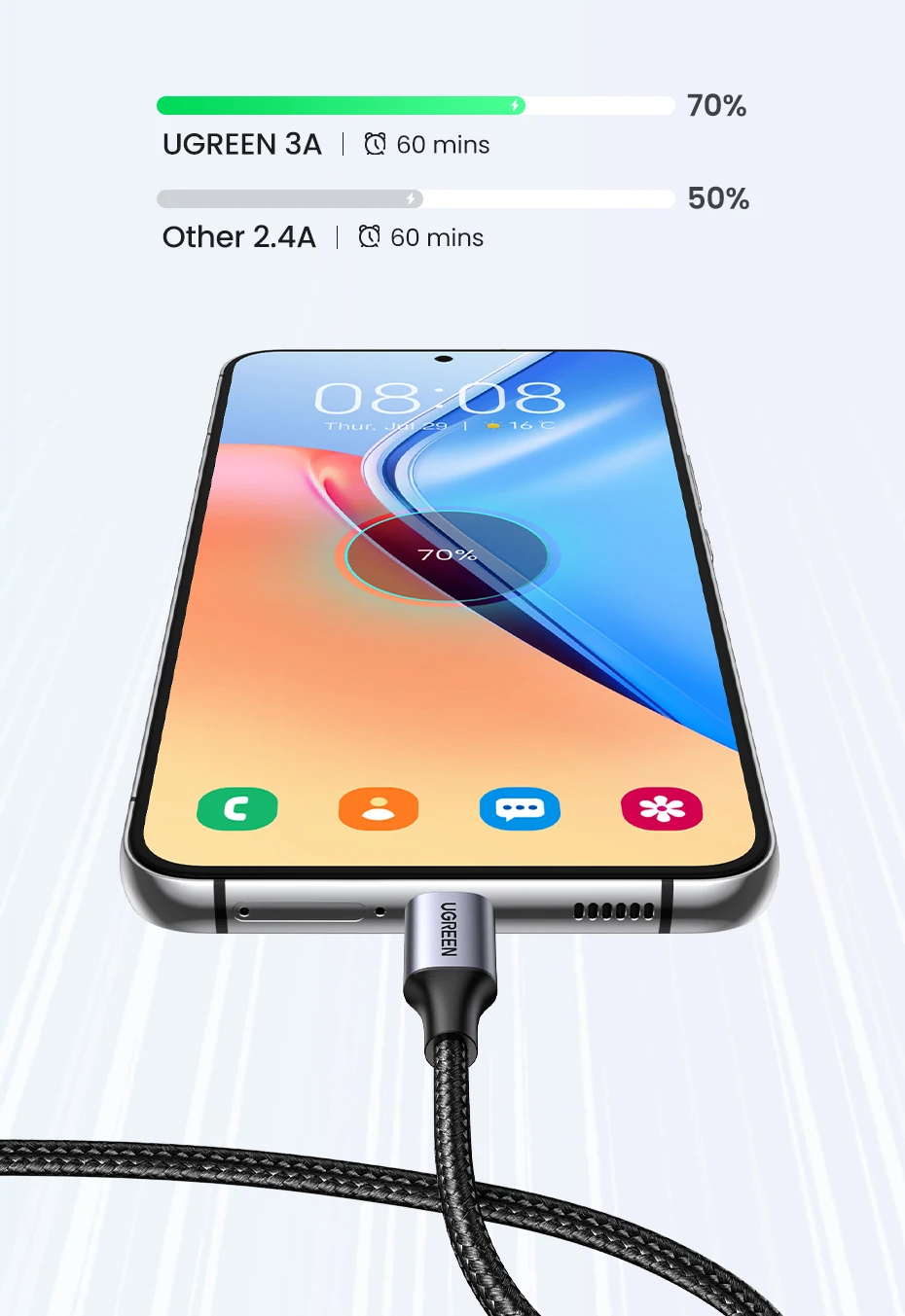 UGREEN 3A USB Type C Cable For iPhone 17 16 Xiaomi Samsung Fast Charging Wire USB-C Charger Data Cord For iPad Poco USB C 10 kf S8bf3b547f04d41ed90a030cb8aadfb0bE