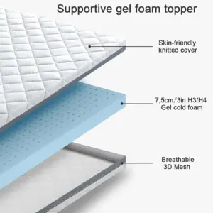 Bedstory Mattress topper 80 x 200 cm - Firmness Levels H3 and H4 | Hybrid Memory Foam for Optimal Support and Pressure Relief