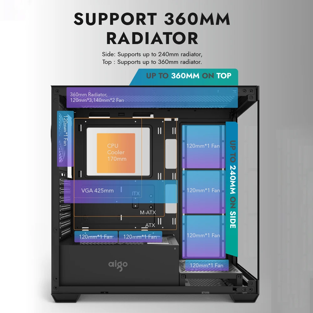 kf-S93b4575abc5e448fa91f6c4bb92f176el