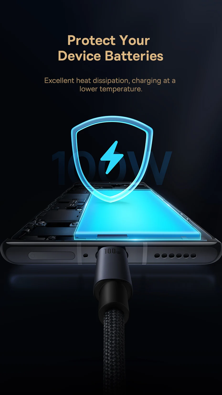 Baseus 66W/100W USB Type C Cable For Huawei P50 P40 Pro Honor Super Charge 6A Fast Charging USB C Charger Data Cable Wire Cord 12 kf S9a83089b95794db88c0101efb29b6adeo