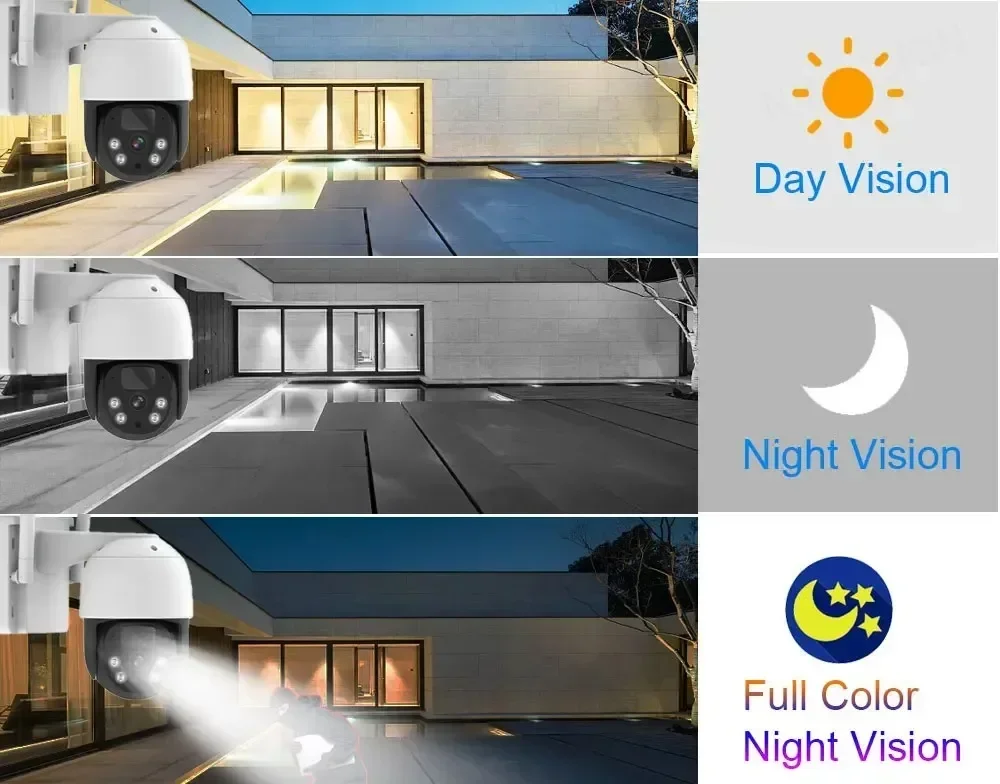 16CH 5MP WIFI Solar PTZ IP Camera System 12.5" LCD Screen Monitor NVR Kit PIR Detection Wireless CCTV Cameras Video Surveillance 22 kf S9dcaf2a972374e898ba3b585c9518fcby