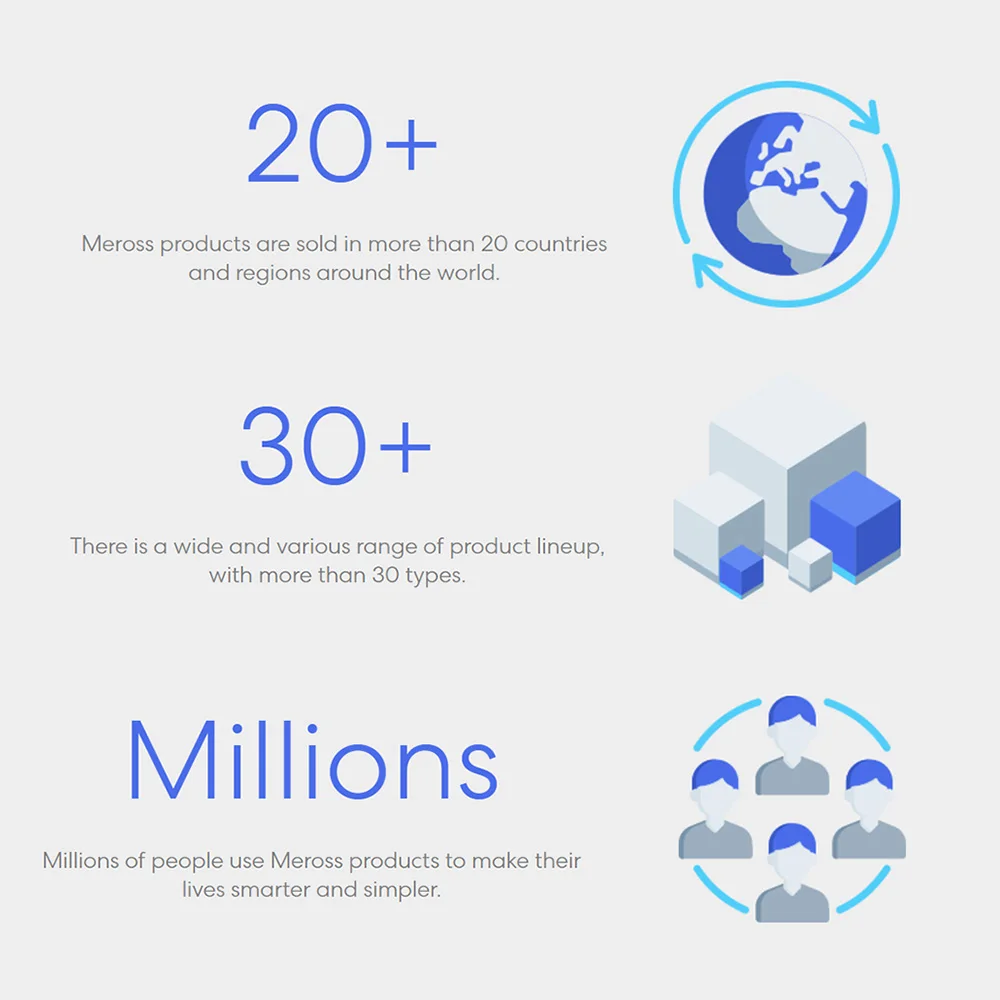 kf S9df0442c2bf64d54b52d386de0cce4403