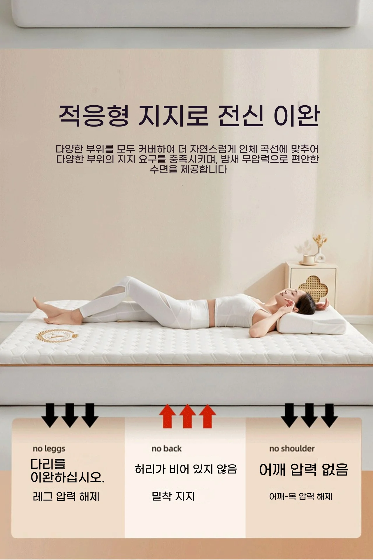 Memory Foam Mattress Topper Thick Single Twin Dorm Student Portable Rollable Orthopedic Pressure Relief Breathable Furniture 15 kf S9f24a5a09b3344ae9a7dfc980ff4c4d3U