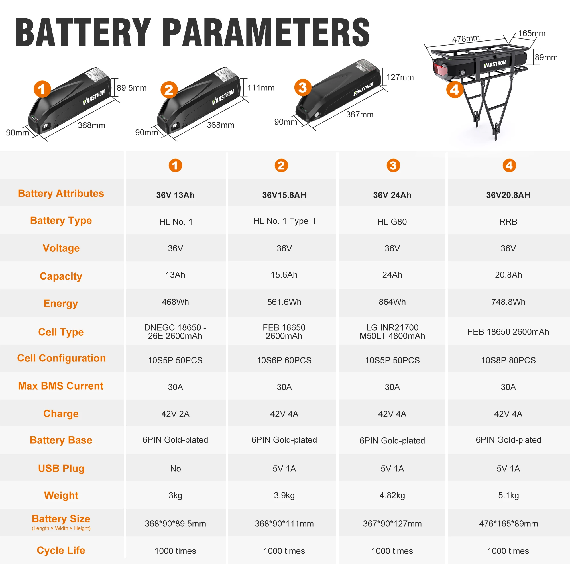 kf S9f5727aed0ff47e3a7d943cdd894a3aa2