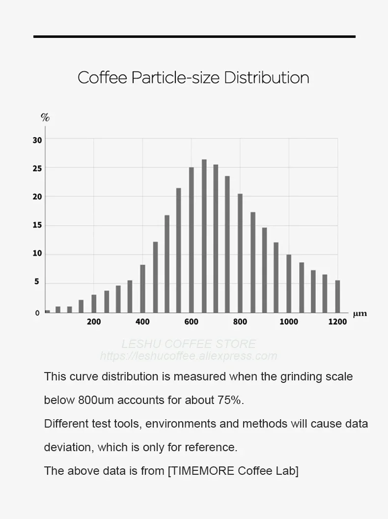 kf Sa124f650176a4ab086033b5729b875448