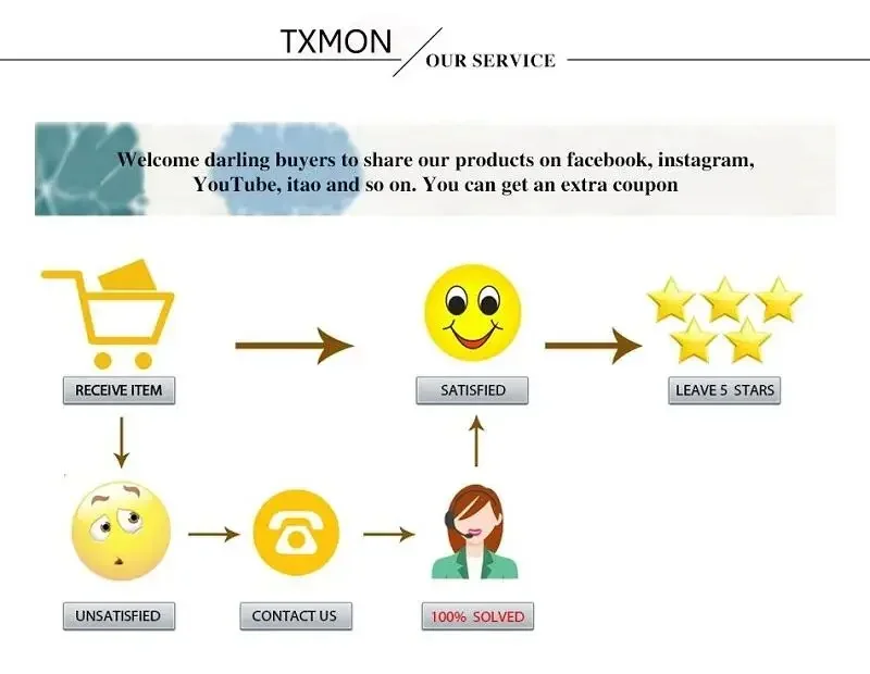 kf Sa1d0232655ac4d6aa4c301ead38260c47