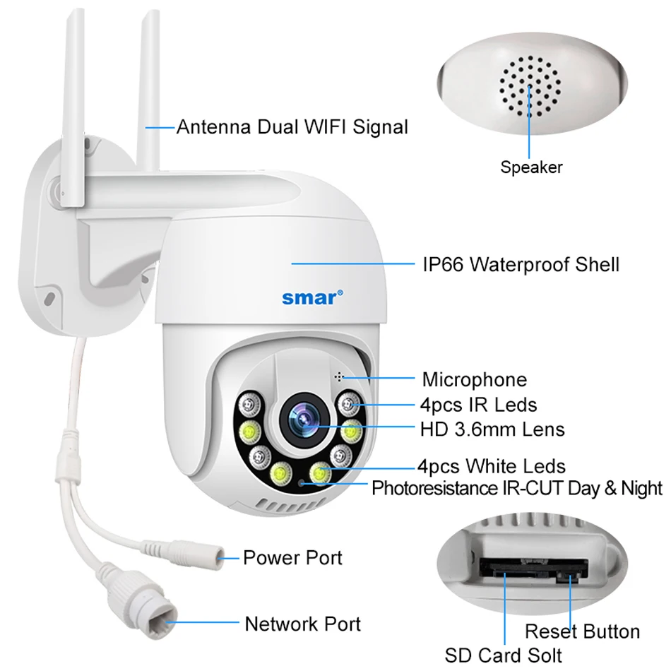Smar 8CH NVR 5MP Wireless Camera Kit Ai Humman Detect Outdoor 3MP PTZ WiFi Night Vision CCTV Security Surveillance System ICsee 31 kf Sa39392ed540b4ecf874e76101e0ca0e0g