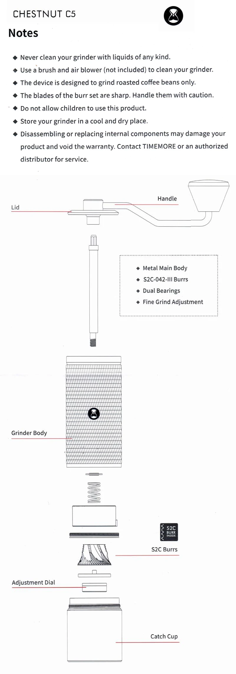 TIMEMORE Chestnut C5/C5ESP Portable Manual Coffee Grinder Hand Espresso Grinder S2C 42mm Burr Inside Higher Grinding Efficiency 25 kf Sa51950476db84e4486591821eb7a03beF