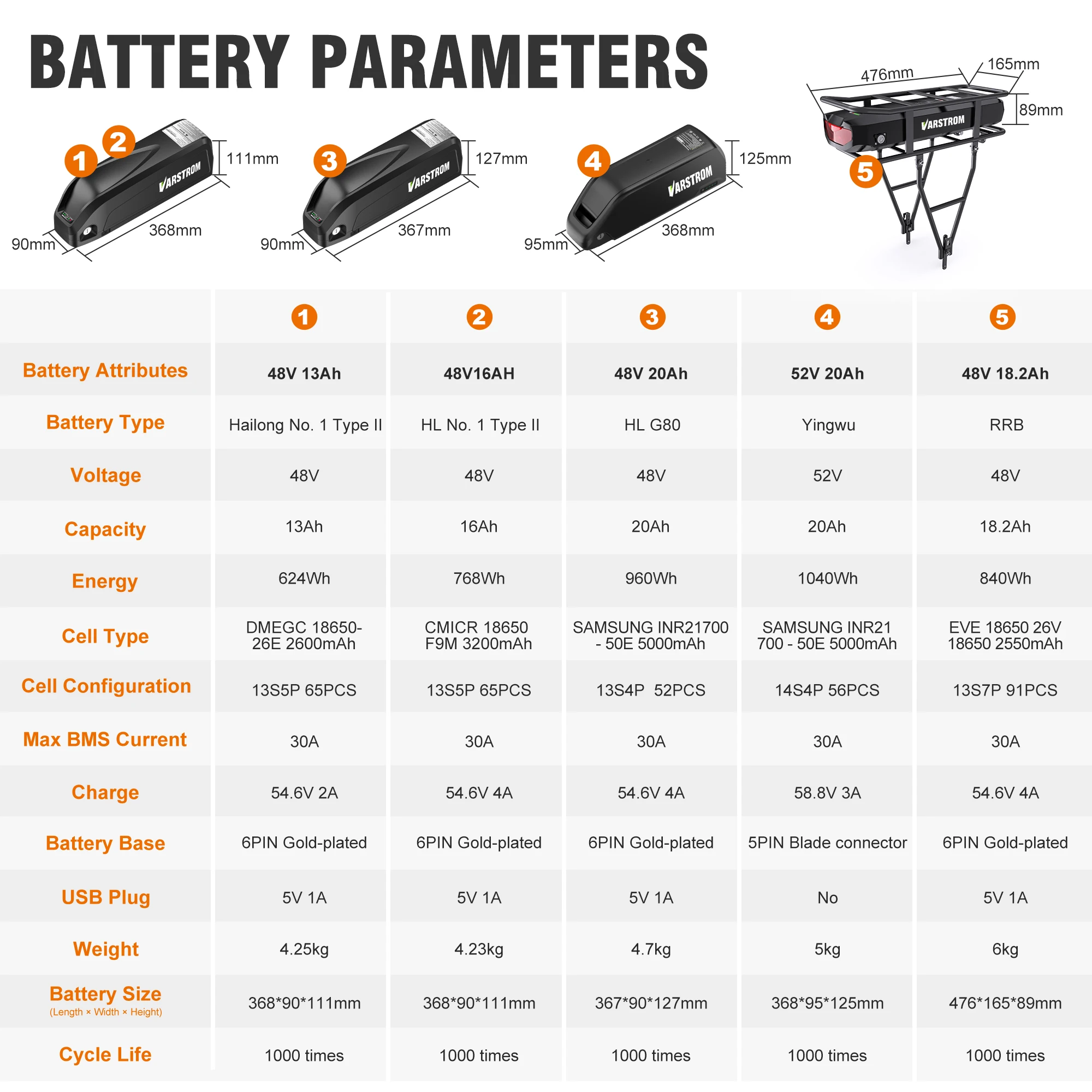 kf Sa69ed546dcce4900a570f018705b8b4dd