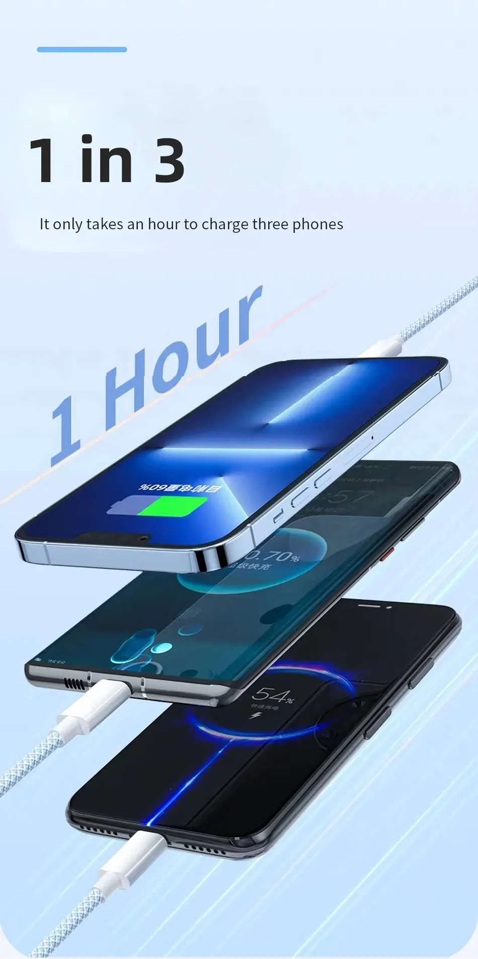 6A 66W 3 in 1 Fast Charging Cable 6A USB Type C Cable USB C Data Cable 3A Micro USB Mobile Phone Cable for Huawei 1.2M/2M/3M 10 kf Sa720d50ead36457da8bfdafac68991ecy