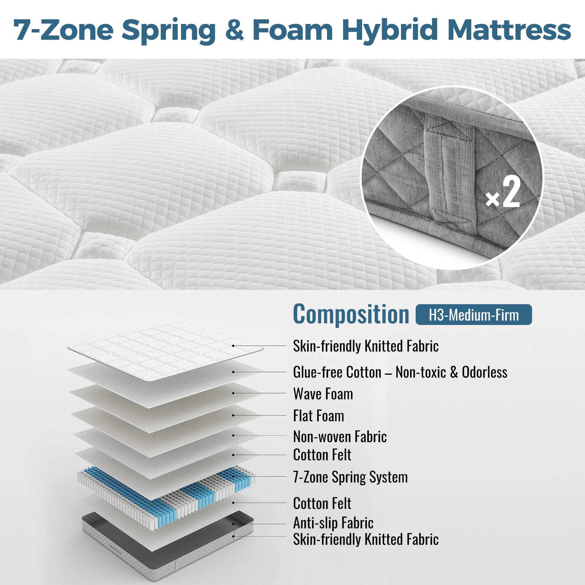 kf Sa81f2d427aea456998e24cde356eb189q