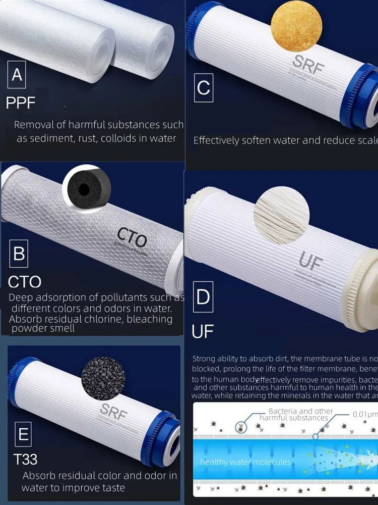 5 Stages Water Filter Purifier Household water cleaner Drinking Water Kitchen Tap Water Filter System Water Filter Purifier 15 kf Sa8d962393f684558a1afce4cb9cb0337X