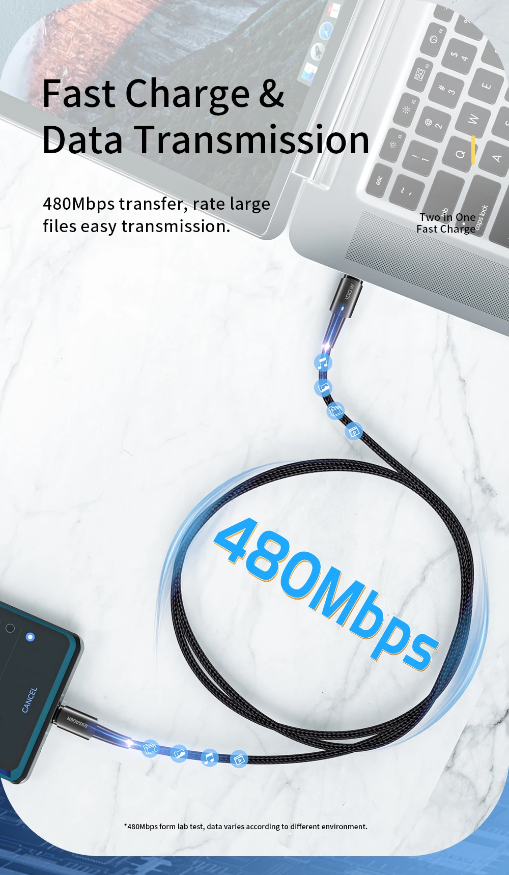 Essager PD100W 60W Type C C to C Cable Fast Charge Mobile Cell Phone Charging Cord Wire For Xiaomi Samsung Huawei Macbook iPad 11 kf Sa90f67d8718c461bb9affb34b665c211a