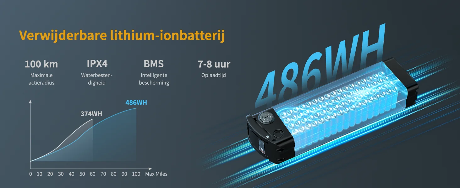 ESKUTE D100 Foldable E-Bike 250W Powerful Motor 36V13AH Lithium Battery Adult Electric Bike 16 Inch Tire City Commuting E-Bike 8 kf Sac0cae40cf88412f84a53f00877c7227A