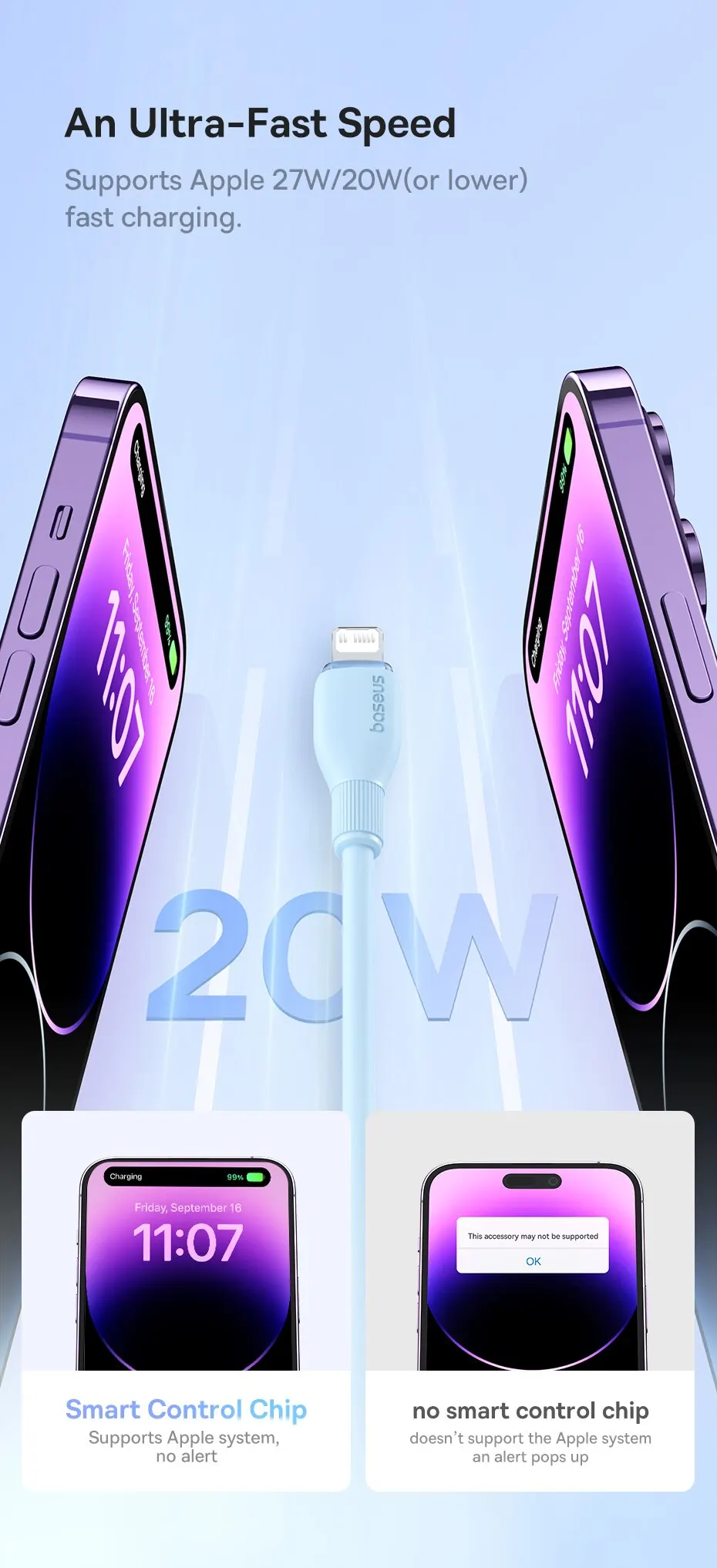 Baseus TPE 20W USB C Cable For IPhone 14 13 12 11 Pro Max XS Fast Charging Cable Type C To Lighting Date Wire For iPad Macbook 9 kf Sae6df47af0f3491fa136cc39d3c7814fS