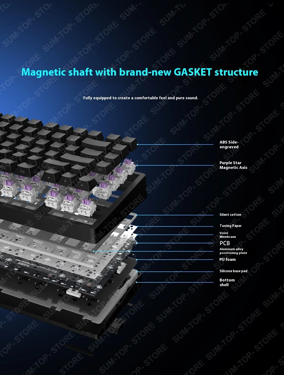 kf-Sb04a1df7f1eb45feadb1e74aa01b8fa4s