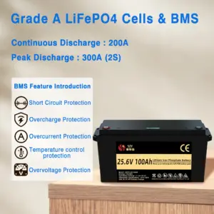 kf Sb0884068ef214190a9b02664077d3d56z