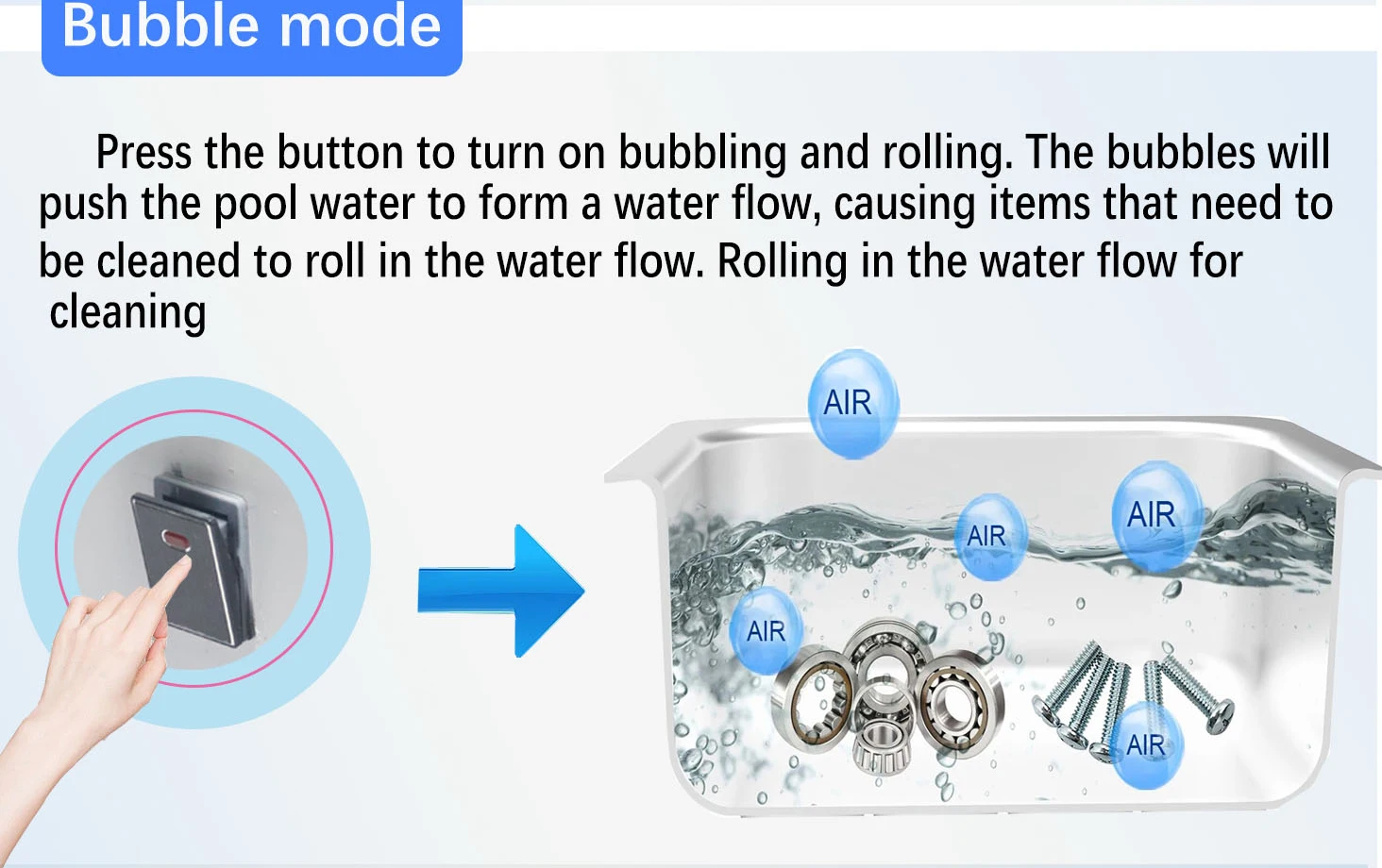 GENENG Ultrasonic Cleaner Portable Washing Machine 600W Mini Dishwasher Lave-Dishes Ultrasound Bath Sonic for Home Appliance 10 kf Sb1a22ac70e1244f9aebbf2bff2d90816a