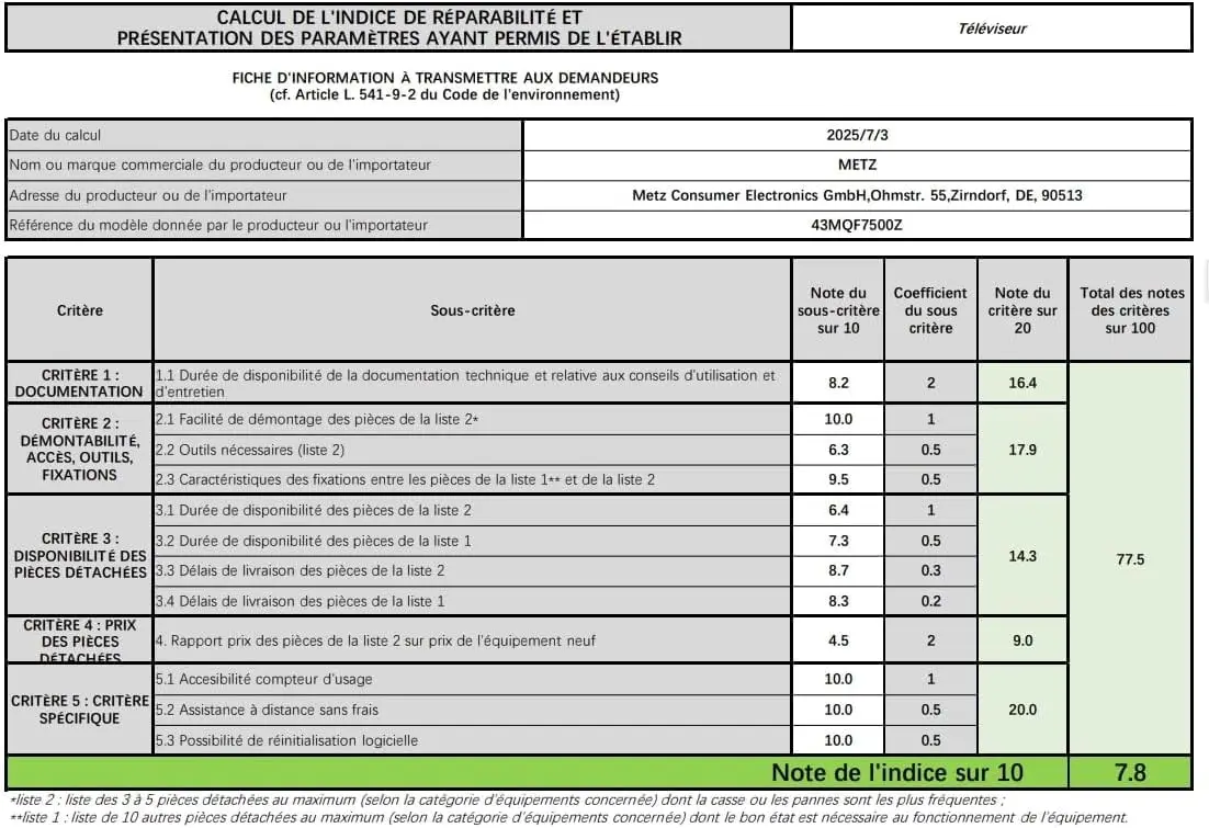 kf Sb265d50162be4cddba3de0118f84971eS