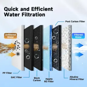 5 Stages Water Filter Purifier Household water cleaner Drinking Water Kitchen Tap Water Filter System Water Filter Purifier 4 kf Sb34ec3fcf6214a85b35dded7ac9c09fck