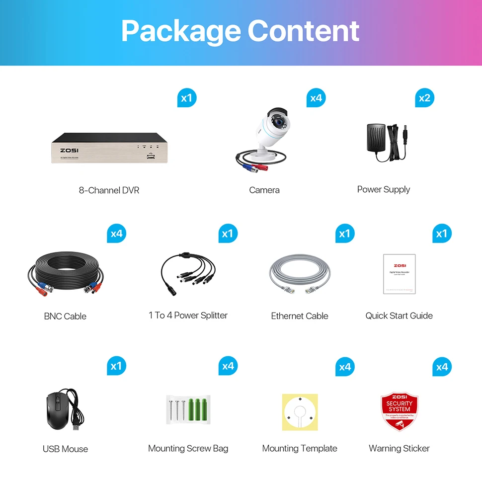 ZOSI 8CH Wired CCTV System H.265+ 5MP Lite HD-TVI DVR kit 1080p 2MP Home Security Outdoor Night Vision Video Surveillance Camera 23 kf Sb368904e129244b1be5b48e0bd59b36eo