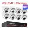 8mp-8ch-8pcs-camera